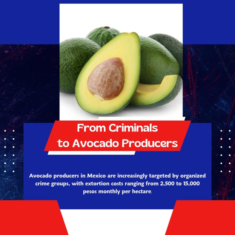 Extortion of Avocado Producers in Mexico: A Growing Problem.